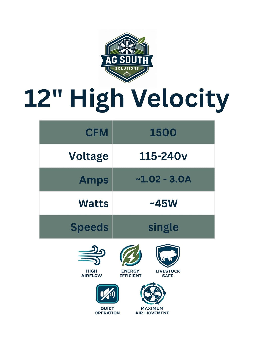 12" High Velocity Fan w/ Mounting Hardware by Visionair