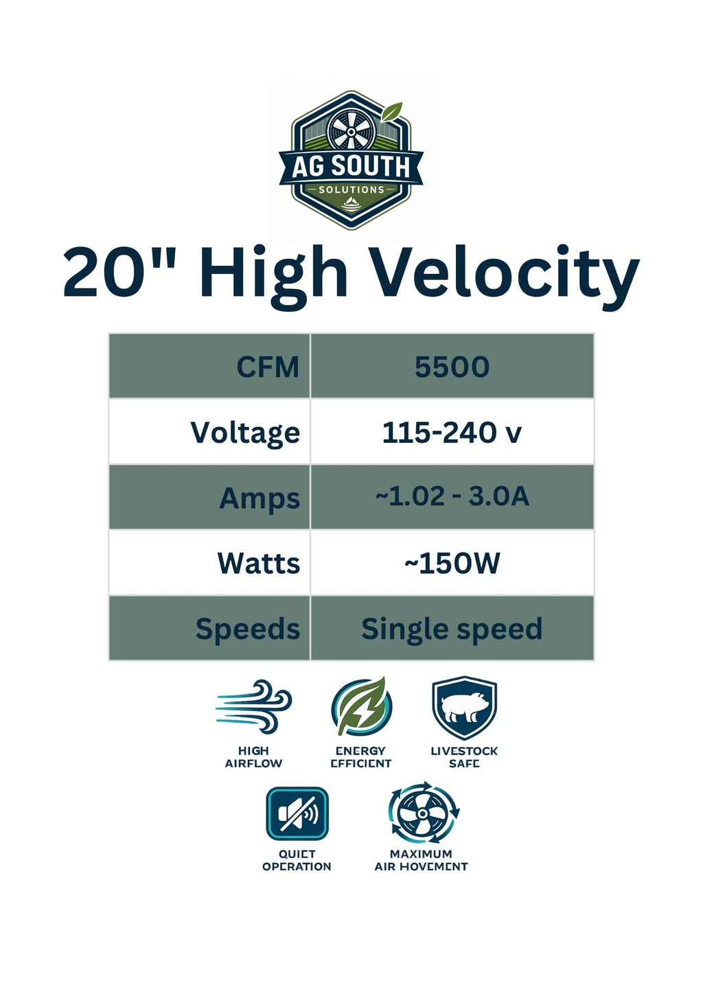 20" High Velocity Fan w/ Mounting Hardware by Visionair