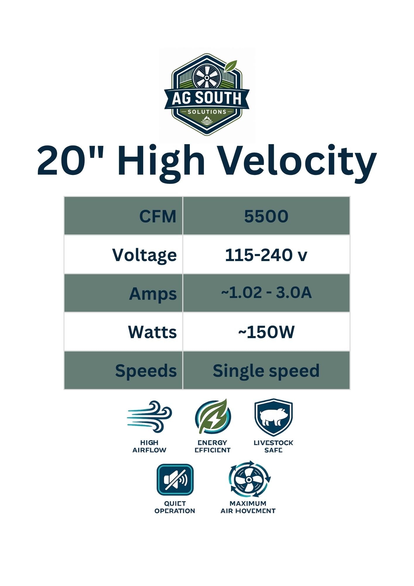 20" High Velocity Fan w/ Mounting Hardware by Visionair