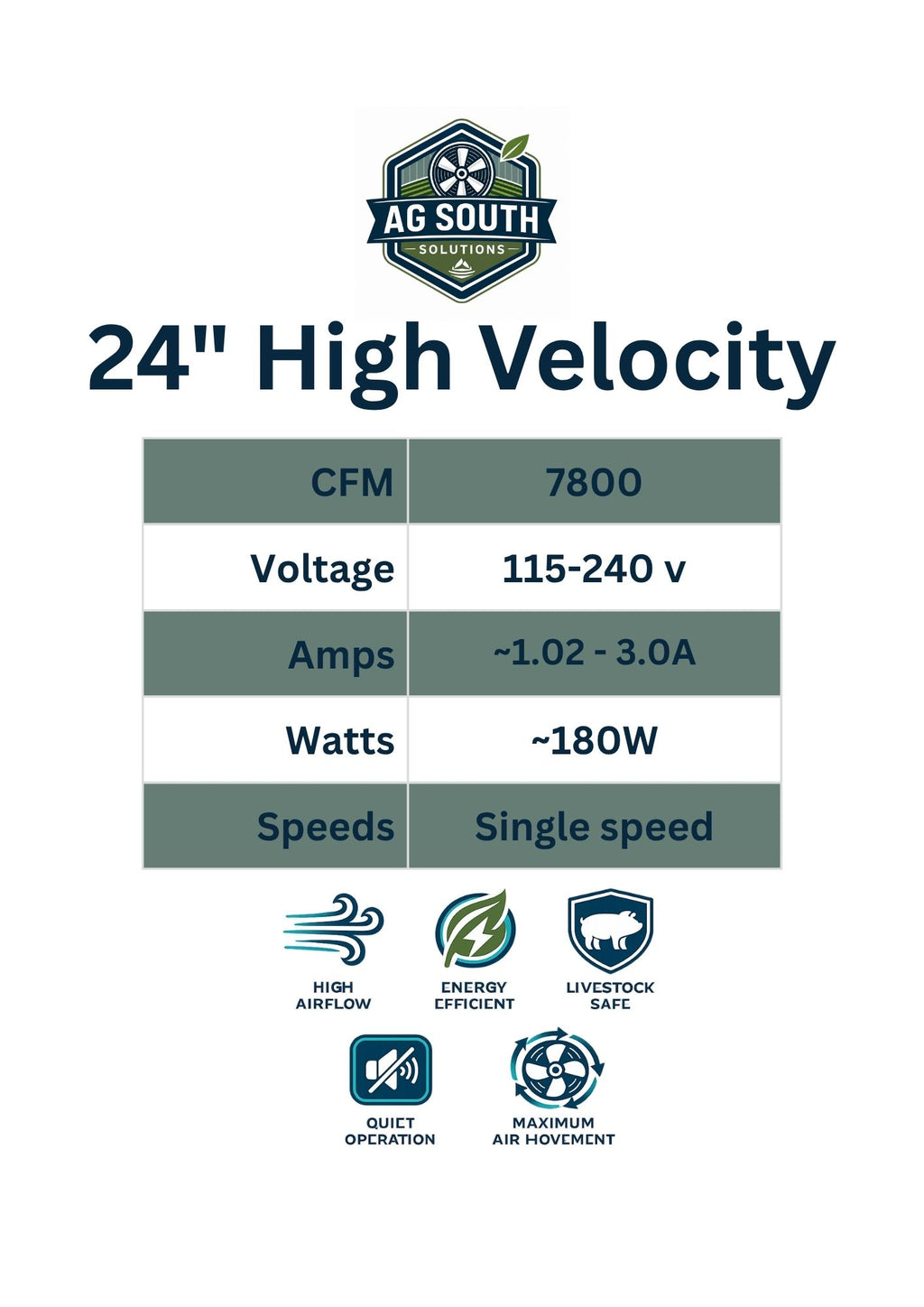 24" High Velocity Fan w/ Mounting Hardware