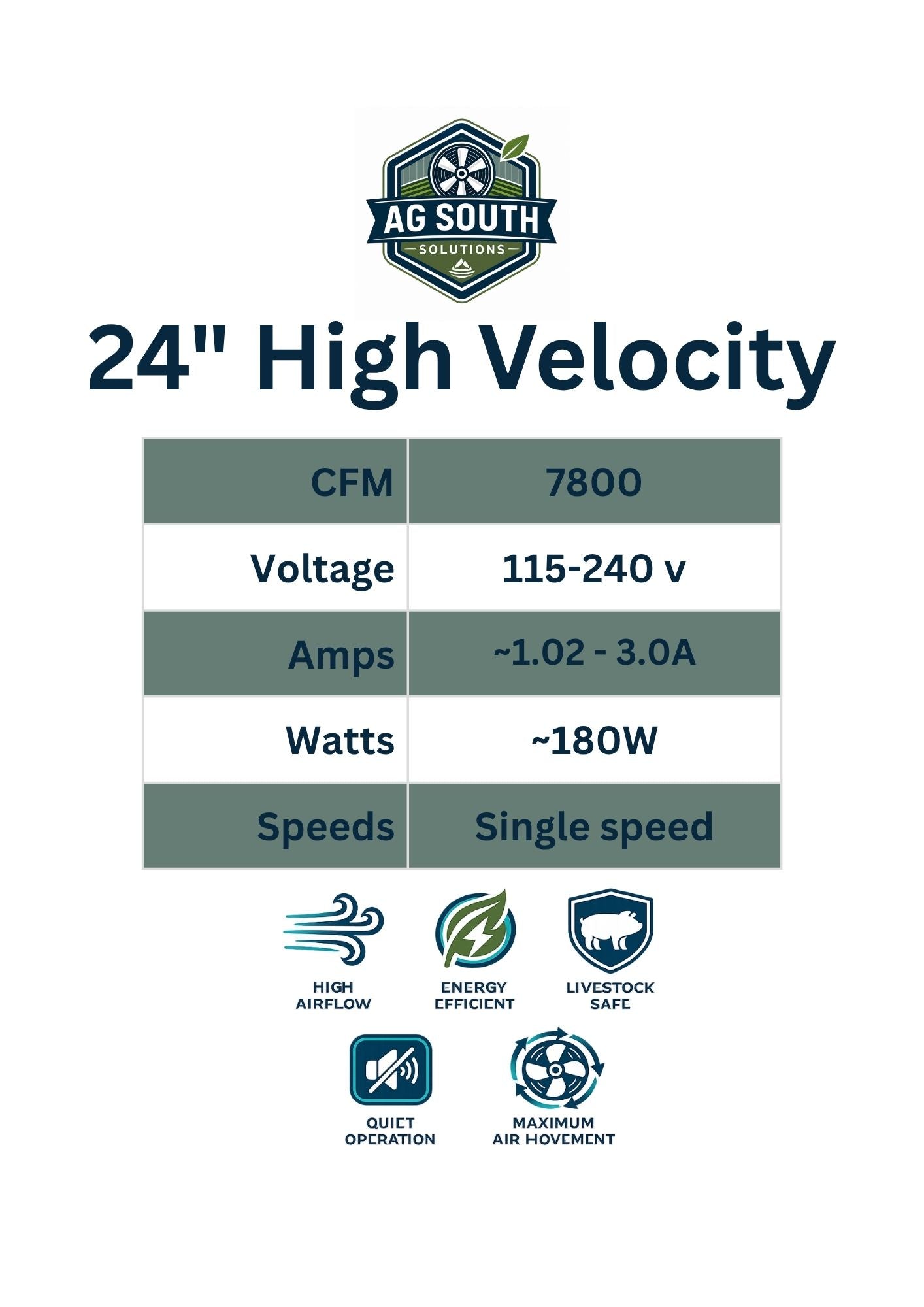 24" High Velocity Fan w/ Mounting Hardware