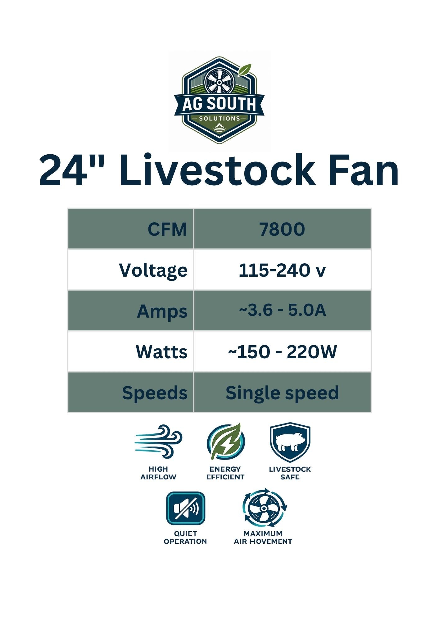 24" Livestock Fan