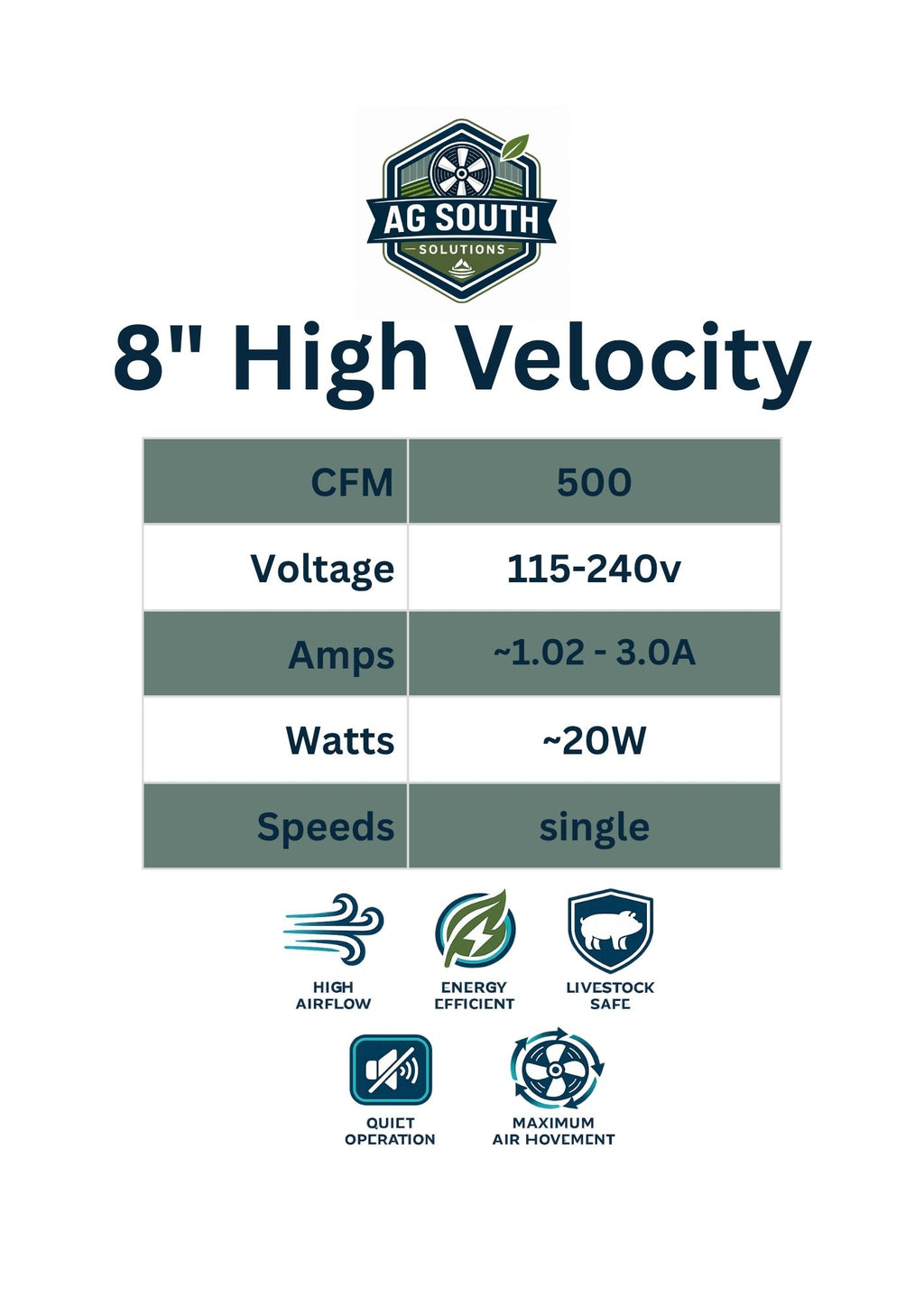 8" High Velocity Fan w/ Mounting Hardware by Visionair