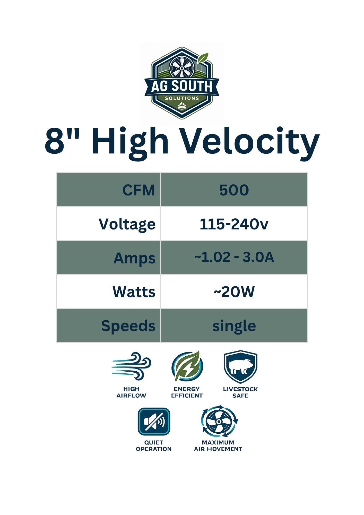 8" High Velocity Fan w/ Mounting Hardware by Visionair